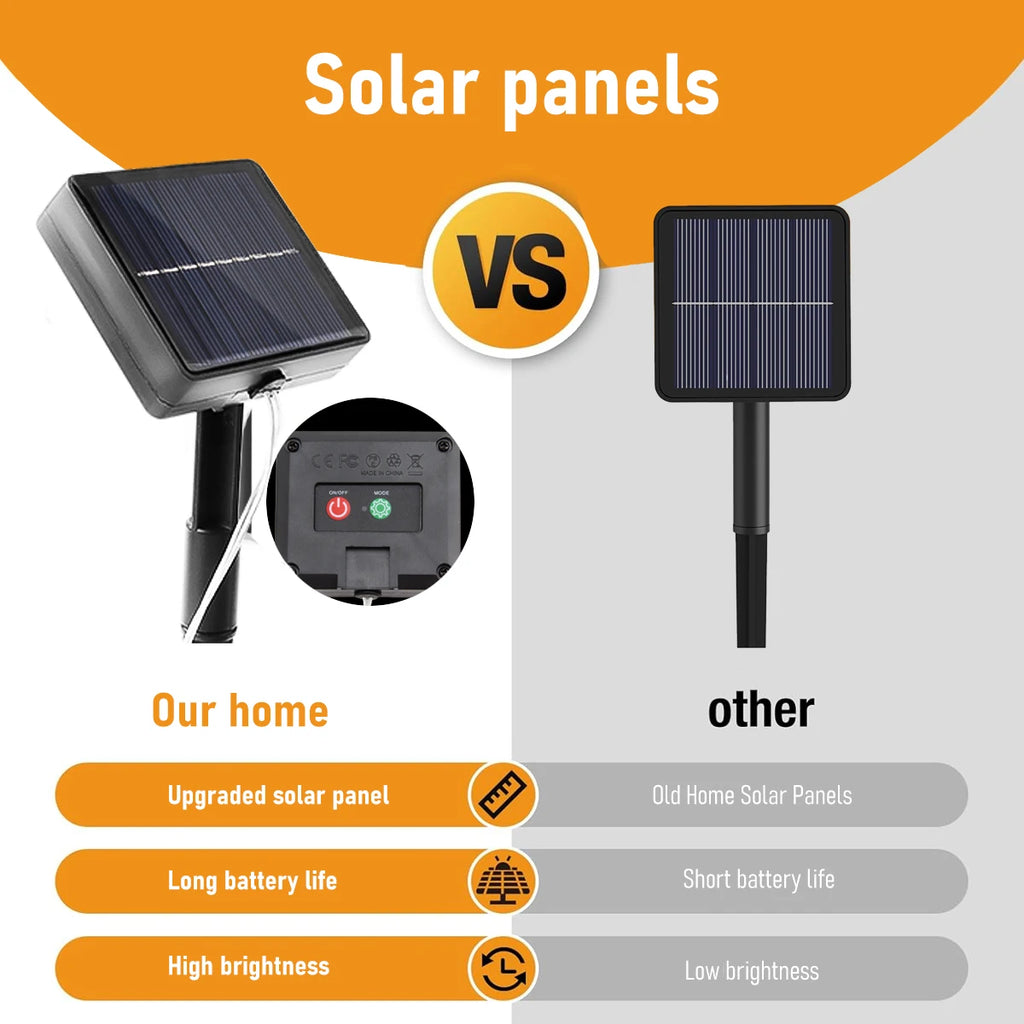 NEW Solar Christmas Icicle Lights