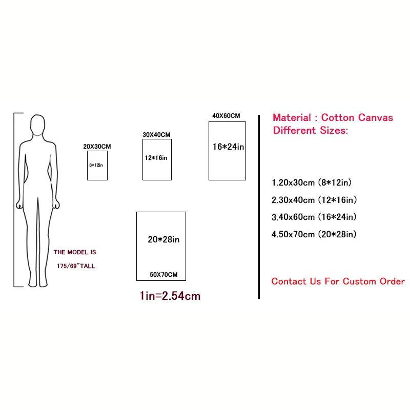 Jesus Saving The Lost Lamb Canvas Wall Art