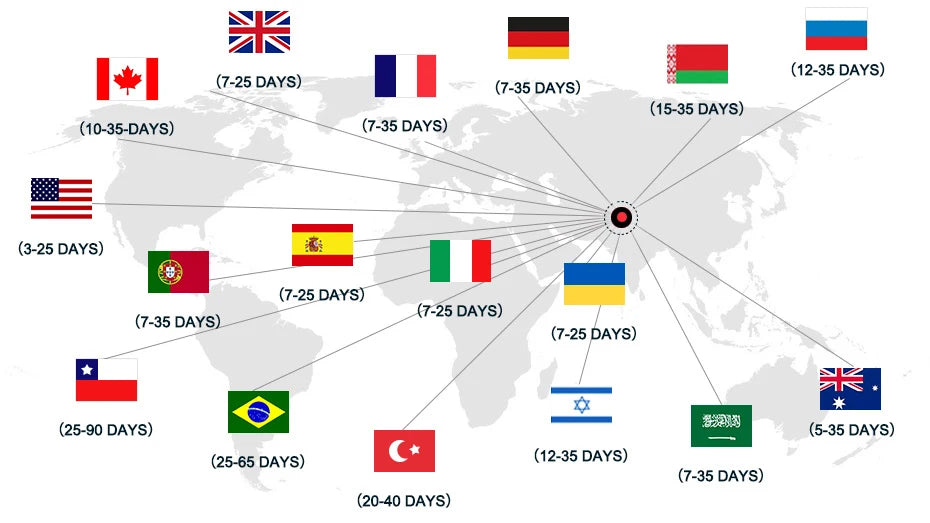 Trending Champion T-Shirt