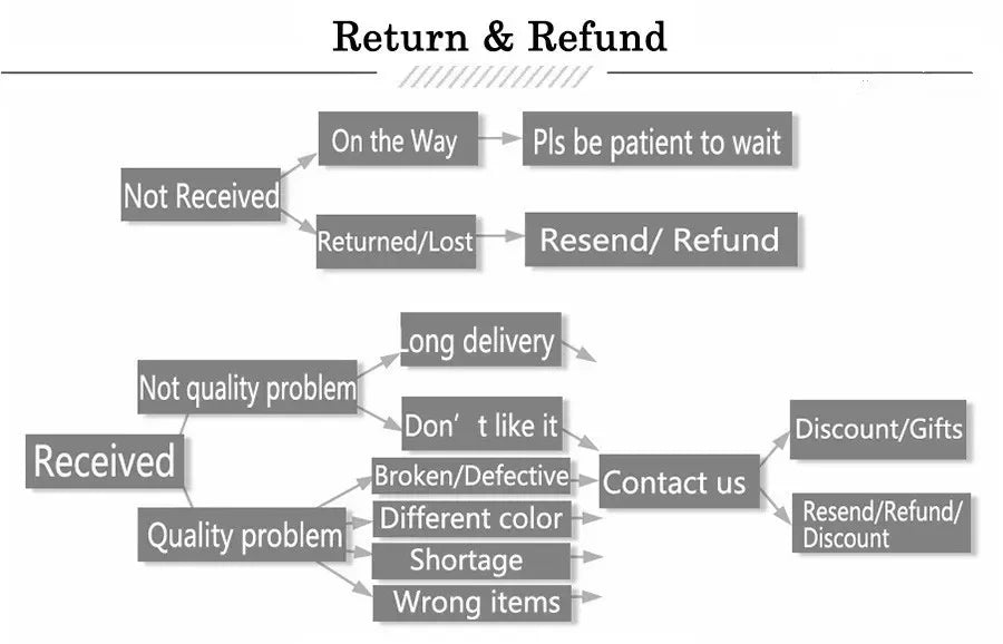 Rengoku Kyojuro Cosplay Costume