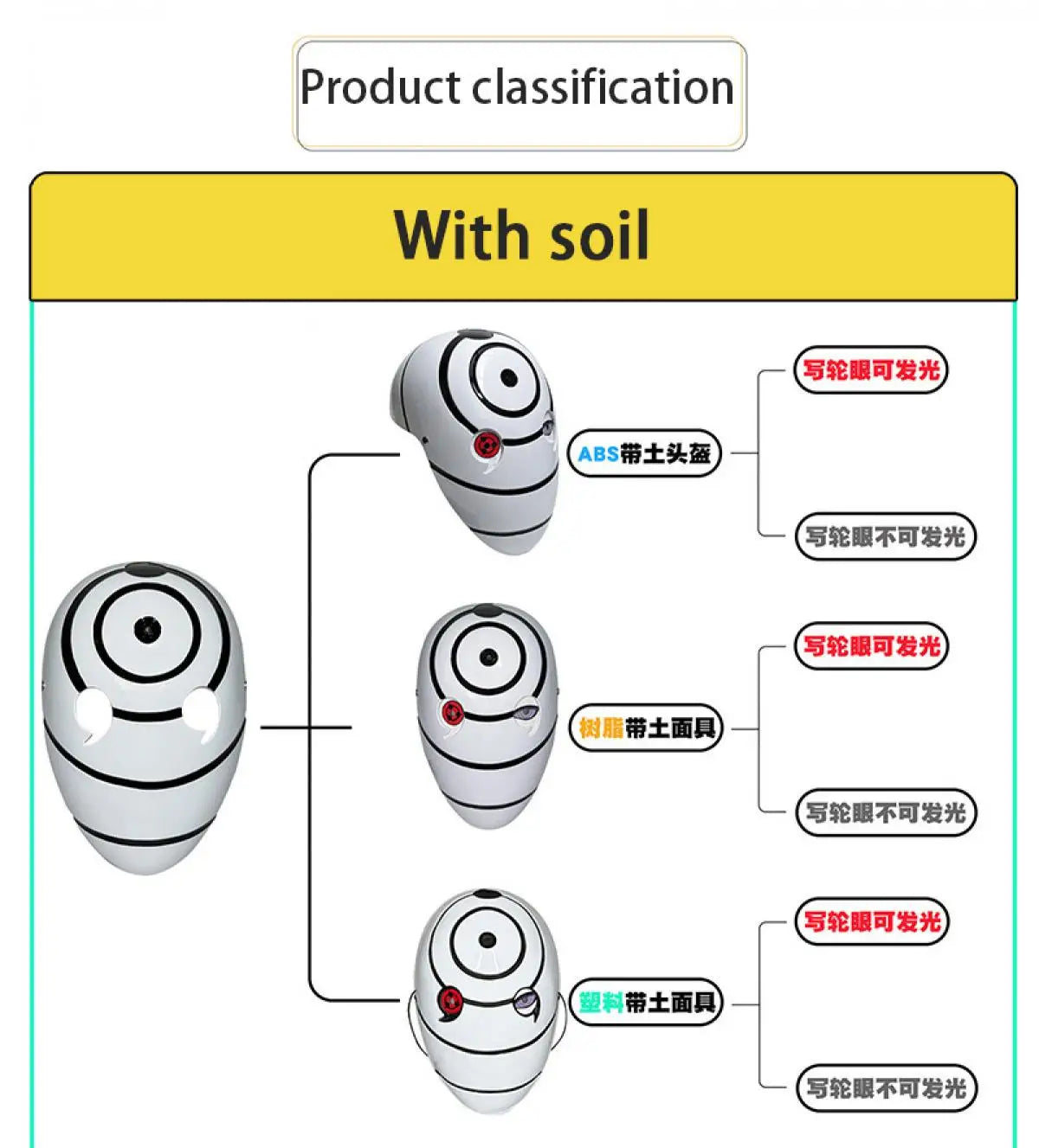 Akatsuki Tobi Mask with LED 🫨🫨
