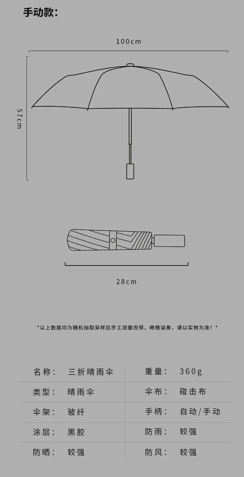 One Piece Umbrella 💦