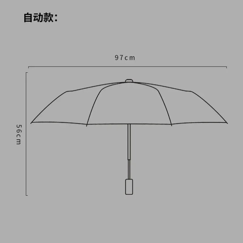 One Piece Umbrella 💦
